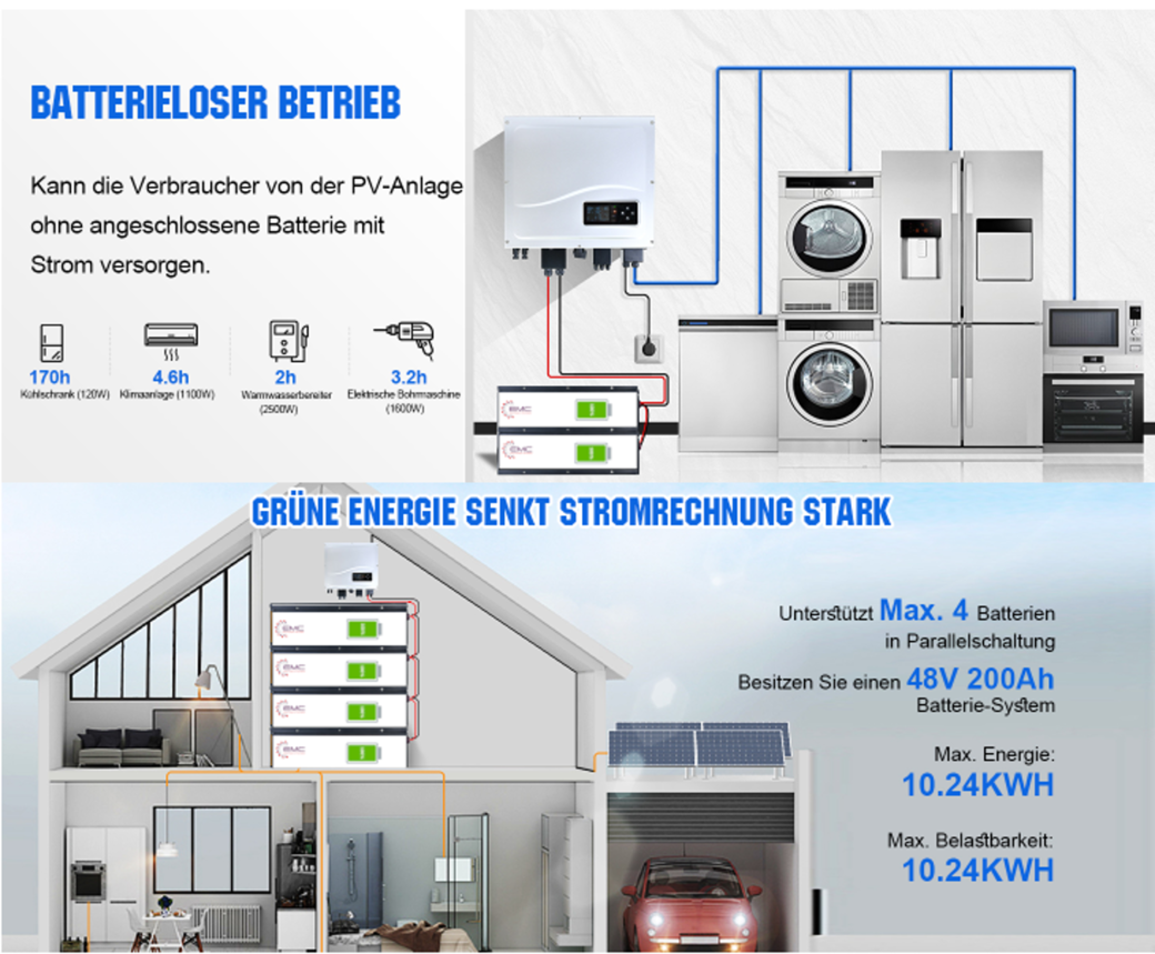 Batterieloser Betrieb