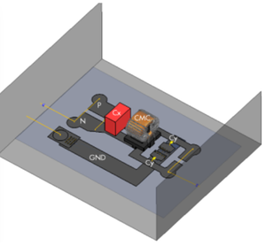 EMV-Filtern Modellierung für PCB